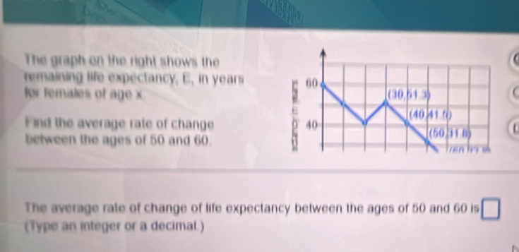 The graph on the right shows the
remaining life expectancy. E. in years
for females of age x 
Find the average rate of change 
between the ages of 50 and 60.
The average rate of change of life expectancy between the ages of 50 and 60 is □
(Type an integer or a decimal.)