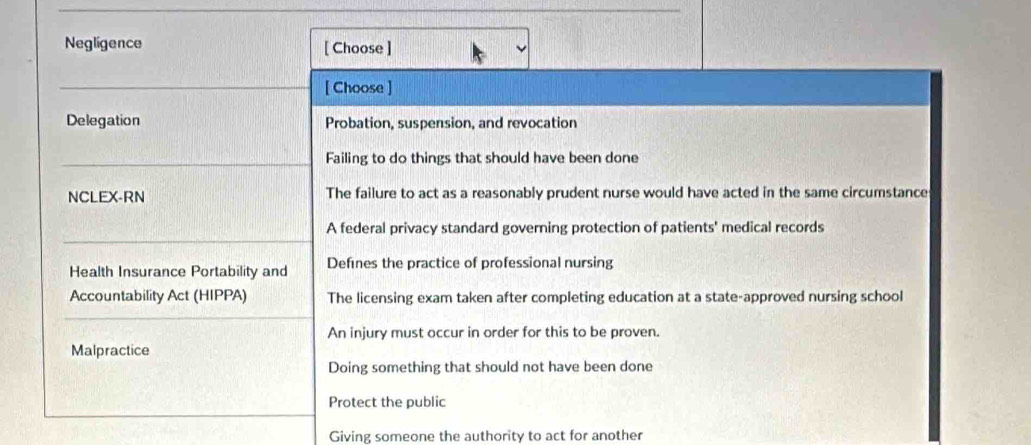 Negligence [ Choose ]
[ Choose ]
Delegation Probation, suspension, and revocation
Failing to do things that should have been done
NCLEX-RN The failure to act as a reasonably prudent nurse would have acted in the same circumstance
A federal privacy standard governing protection of patients' medical records
Health Insurance Portability and Defènes the practice of professional nursing
Accountability Act (HIPPA) The licensing exam taken after completing education at a state-approved nursing school
An injury must occur in order for this to be proven.
Malpractice
Doing something that should not have been done
Protect the public
Giving someone the authority to act for another