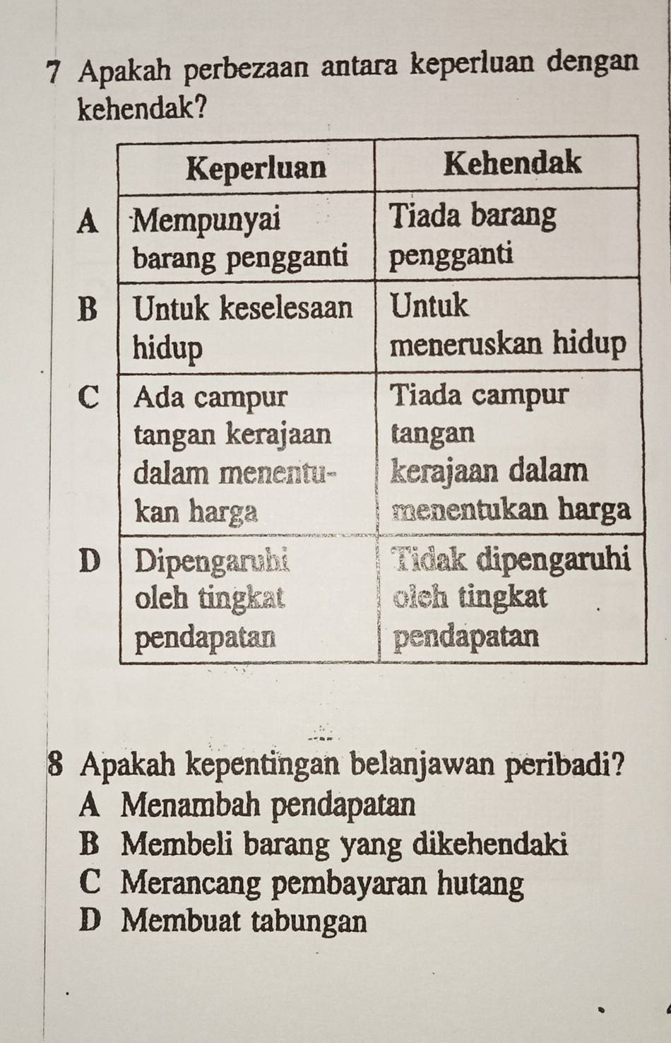 Apakah perbezaan antara keperluan dengan
kehendak?
A
B
C
8 Apakah kepentingan belanjawan peribadi?
A Menambah pendapatan
B Membeli barang yang dikehendaki
C Merancang pembayaran hutang
D Membuat tabungan