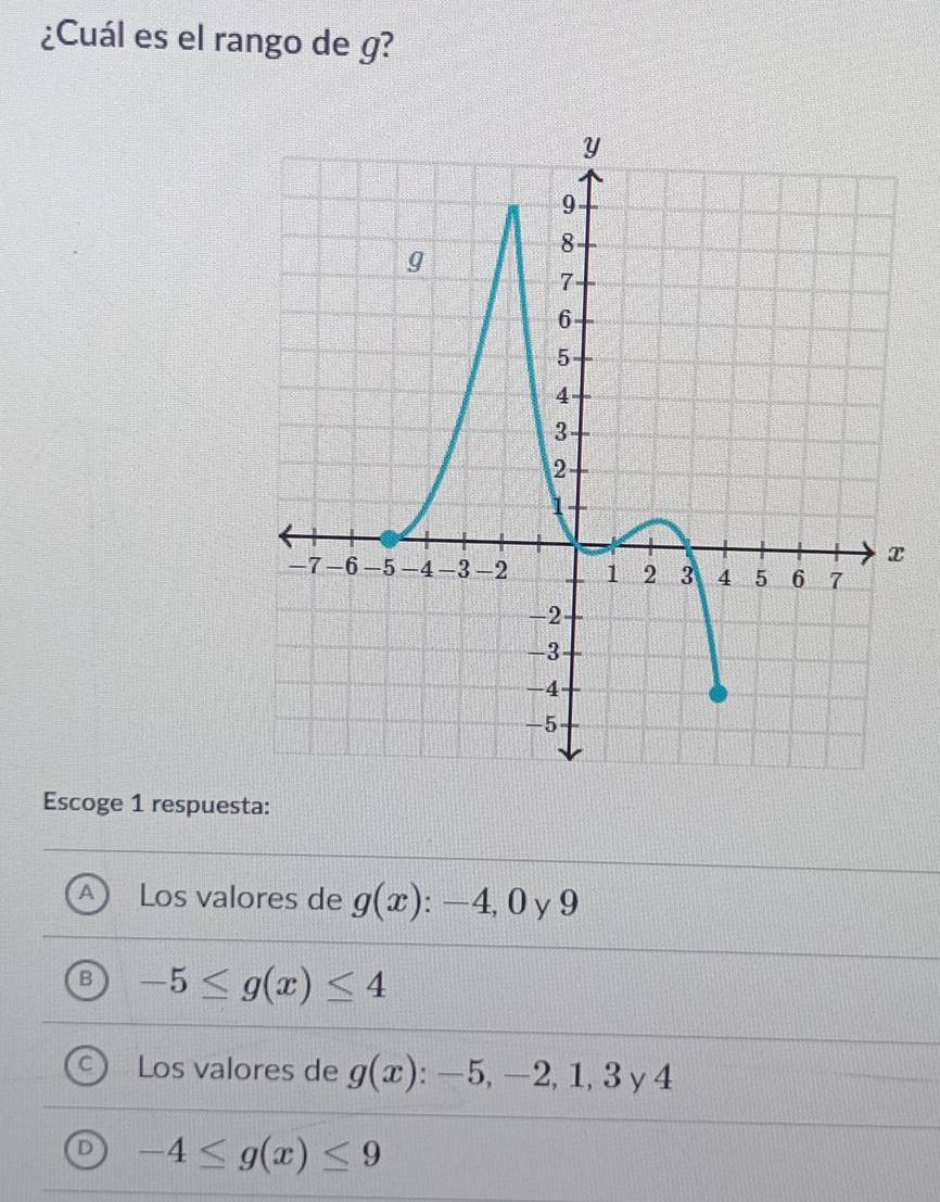 ¿Cuál es el rango de g?
Escoge 1 respuesta:
A Los valores de g(x):-4, 0 y 9
-5≤ g(x)≤ 4
Los valores de g(x):-5, -2, 1, 3 y 4
D -4≤ g(x)≤ 9