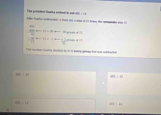 The problem Sasha solved is not 492/ 12. 
After Sasha subtracted 15 from 492 a total of 32 times, the remainder was 12.
beginarrayr 492 -450 hline 42endarray 15* 30 30 groups of 15
 (-30)/12  15* 2  (+2)/32  groups of 15
The number Sasha divided by is in every group that was subtracted.
492/ 32
492/ 15
492/ 12
492/ 44
×