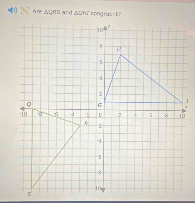 (1) Are △ QRS and △ GHI congruent?