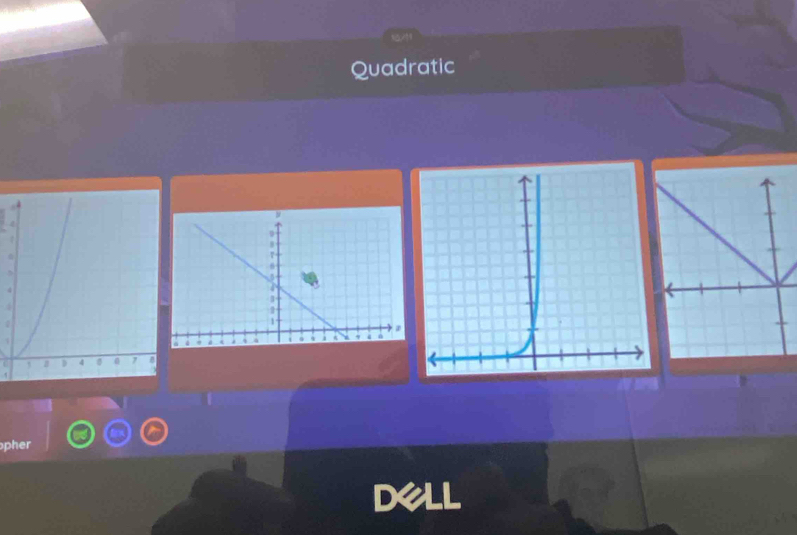 Quadratic 
e
4
pher