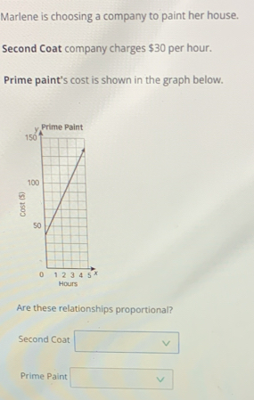 Marlene is choosing a company to paint her house. 
Second Coat company charges $30 per hour. 
Prime paint's cost is shown in the graph below. 
1 
Are these relationships proportional? 
Second Coat □ vee 
Prime Paint □ (vee)^(□)