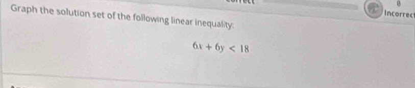 Incorrec 
Graph the solution set of the following linear inequality:
6x+6y<18</tex>