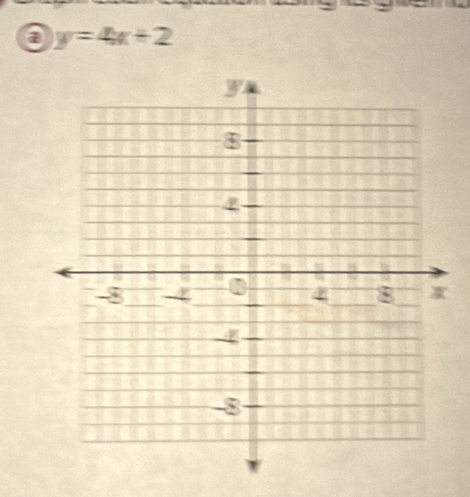 a y=4x+2