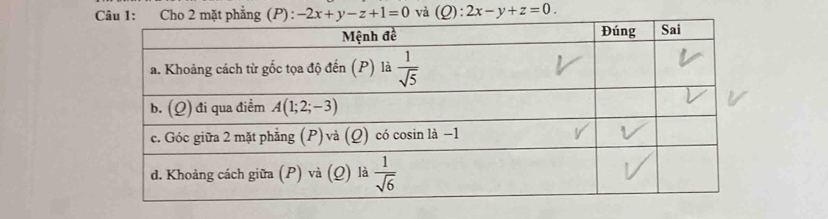 (Q):2x-y+z=0.