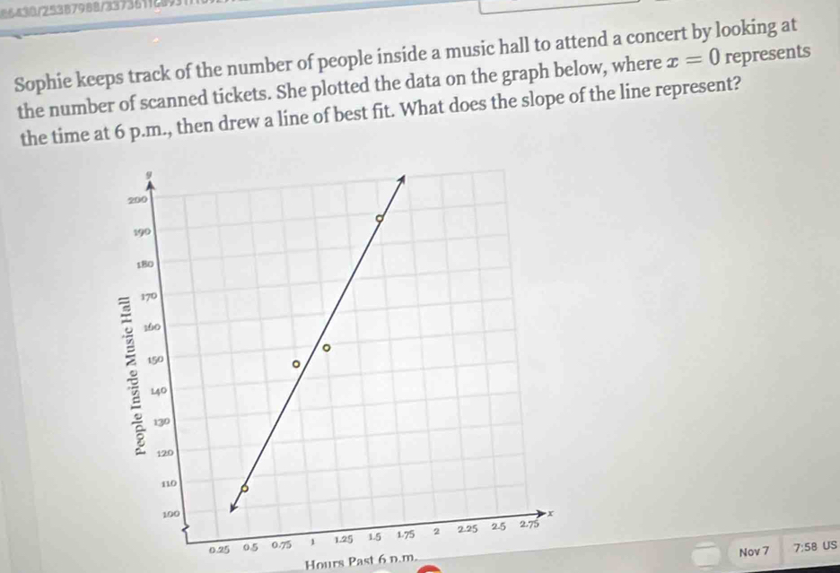 66438/25387988/337361168 
Sophie keeps track of the number of people inside a music hall to attend a concert by looking at x=0 represents 
the number of scanned tickets. She plotted the data on the graph below, where 
the time at 6 p.m., then drew a line of best fit. What does the slope of the line represent? 
Nov 7 7:58 US 
Hours Past 6 n.m.