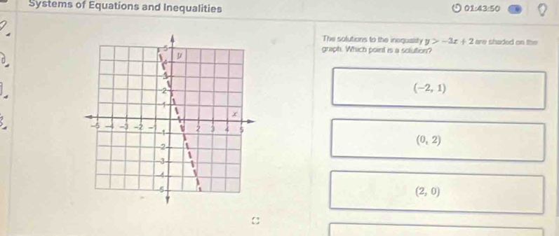 Systems of Equations and Inequalities 01:43:50
The solutions to the inequaity y>-3x+2 are shaded on the
graph. Which point is a solution?
(-2,1)
(0,2)
(2,0)