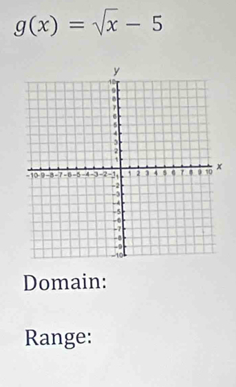 g(x)=sqrt(x)-5
Domain: 
Range: