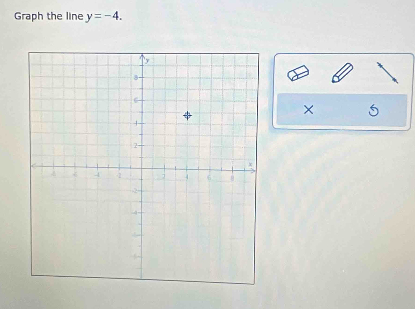 Graph the line y=-4. 
× 
S