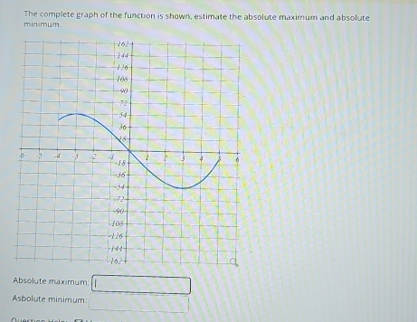 The complete graph of the function is shown, estimate the absolute maximum and absolute 
minimum. 
Absolute maximum: □ 
Asbolute minimum _ 