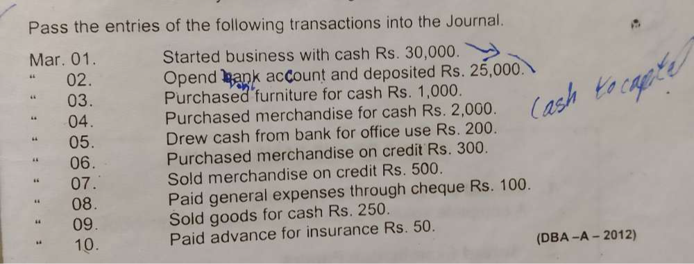 Pass the entries of the following transactions into the Journal. 
Mar. 01. Started business with cash Rs. 30,000. 
02. Opend bank account and deposited Rs. 25,000. 
03. Purchased furniture for cash Rs. 1,000. 
04. Purchased merchandise for cash Rs. 2,000. 
05. Drew cash from bank for office use Rs. 200. 
06. Purchased merchandise on credit Rs. 300. 
07. Sold merchandise on credit Rs. 500. 
08. Paid general expenses through cheque Rs. 100. 
09. Sold goods for cash Rs. 250. 
10. Paid advance for insurance Rs. 50. 
(DBA -A - 2012)