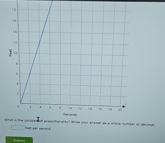 Wnumber or decimal.
feet per second
Submit