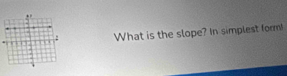 What is the slope? In simplest form!