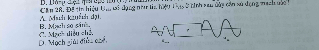 Dong điện qua cực thủ (C) ở trấn
Câu 28. Để tín hiệu U_ra , có dạng như tín hiệu U_Vao ở hình sau đây cần sử dụng mạch nào?
A. Mạch khuếch đại.
B. Mạch so sánh.
C. Mạch điều chế.
D. Mạch giải điều chế.