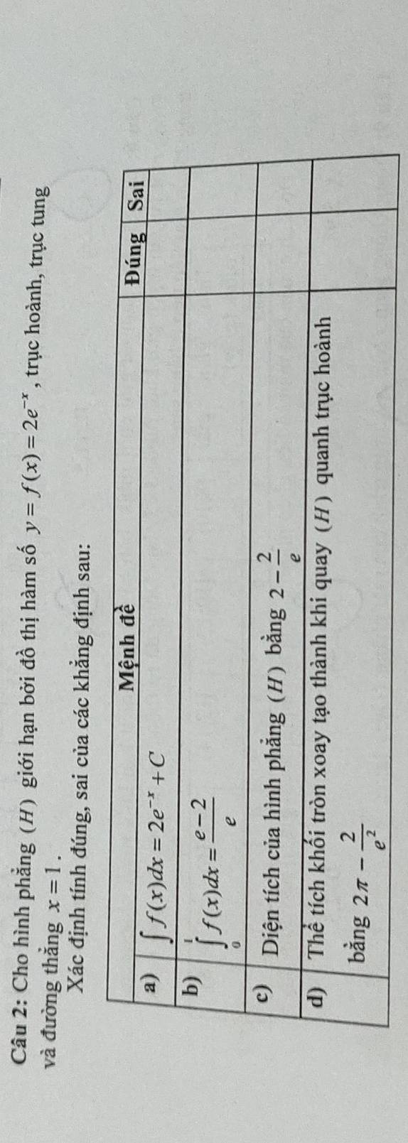 Cho hình phẳng (H) giới hạn bởi đồ thị hàm số y=f(x)=2e^(-x) , trục hoành, trục tung
và đường thắng x=1.
Xác định tính đúng, sai của các khẳng định sau: