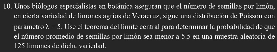 Unos biólogos especialistas en botánica aseguran que el número de semillas por limón, 
en cierta variedad de limones agrios de Veracruz, sigue una distribución de Poisson con 
parámetro lambda =5. Use el teorema del límite central para determinar la probabilidad de que 
el número promedio de semillas por limón sea menor a 5.5 en una muestra aleatoria de
125 limones de dicha variedad.