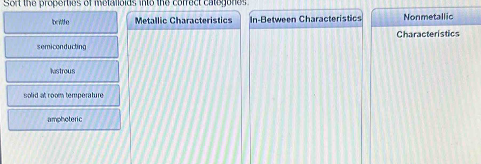 Sort the properties of metalloids into the correct categories.
brittle Metallic Characteristics In-Between Characteristics Nonmetallic
Characteristics
semiconducting
lustrous
solid at room temperature
amphoteric