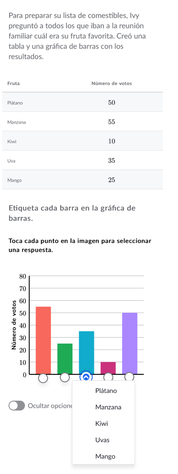 Para preparar su lista de comestibles, Ivy
preguntó a todos los que iban a la reunión
familiar cuál era su fruta favorita. Creó una
tabla y una gráfica de barras con los
resultados.
Etiqueta cada barra en la gráfica de
barras.
Toca cada punto en la imagen para seleccionar
una respuesta.
Ocultar opcione Manzana
Kiwi
Uvas
Mango