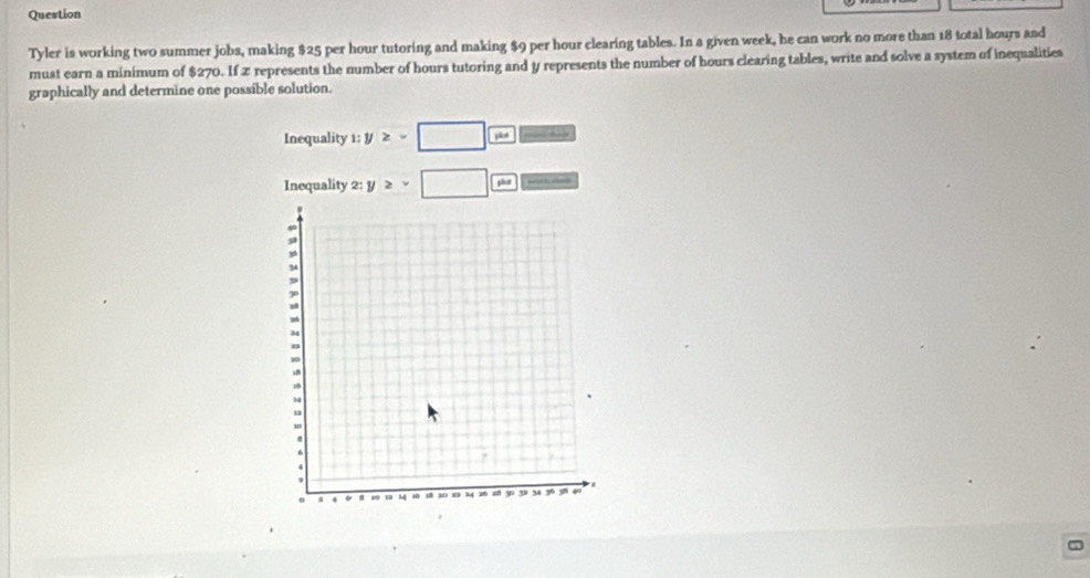 Question 
Tyler is working two summer jobs, making $25 per hour tutoring and making $9 per hour clearing tables. In a given week, he can work no more than 18 total hours and 
must earn a minimum of $270. If x represents the number of hours tutoring and y represents the number of hours clearing tables, write and solve a system of inequalities 
graphically and determine one possible solution. 
Inequality 1:y≥slant -□ overline sec 
Inequality 2:y≥slant v□  searz che