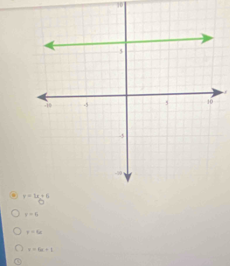 y=6
y=6x
y=6x+1