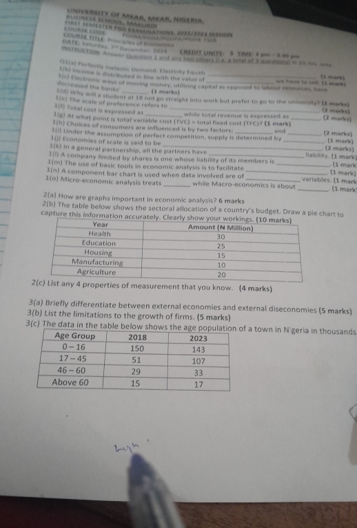 University of Mkar, Mkar, Nigeria.
pUSSSS SCHOOL,MAkuHUI
cousse cooc FIRST SEMESTER POD ERARUNATiIONS. 101E/1013 SESSION
FIMUGRΑ/PGΟPAFGU P309
DATE: Satontas COURSE TITLE: Principles of Exmamic P= Decomber, 2024 CREDIT UNITS: 3 TIME: 3 pm - 9.39 pm
INSTRUCTION. Antwer Chuestion L and amy two others ILe, a totat of I questional in sisers oon
01(s) Perfectly Inelastic Demand: Elasticity Equals
1(b) income is distributed in line with the value of we have to cell. (3 mark) (1 mark)
1(c) Electronic ways of moving money, utilizing capital as opposed to labour resources, have
(1 marks)
decreased the banks' ) (d) Why will a student at 18 not go straight into work but prefer to go to the university? (2 marks)
1(e) The scale of preference refers to (2 marks)
1(f) Total cost is expressed as _(2 marks)
while total revenue is expressed as
1(g) At what point is total variable cost (TVC) = total fixed cost (TFC)? (1 mark)_
1(h) Choices of consumers are influenced is by two factors;
1(i) Under the assumption of perfect competition, supply is determined by and _(2 marks) (1 mark)
1(j) Economies of scale is said to be _ (2 marks)
1(k) in a general partnership, all the partners have liability. (1 mark)
1(i) A company limited by shares is one whose liability of its members is (1 mark
1(m) The use of basic tools in economic analysis is to facilitate _(1 mark)
1(n) A component bar chart is used when data involved are of _variables. (1 mark
1(0) Micro-economic analysis treats _while Macro-economics is about _ (1 mark
2(a) How are graphs important in economic analysis? 6 marks
2(b) The table below shows the sectoral allocation of a country's budget. Draw a pie chart to
capture this information accura
any 4 properties of measurement that you know. (4 marks)
3(a) Briefly differentiate between external economies and external diseconomies (5 marks)
3(b) List the limitations to the growth of firms. (5 marks)
3(c) The data in the table below show a town in Nīgeria in thousands