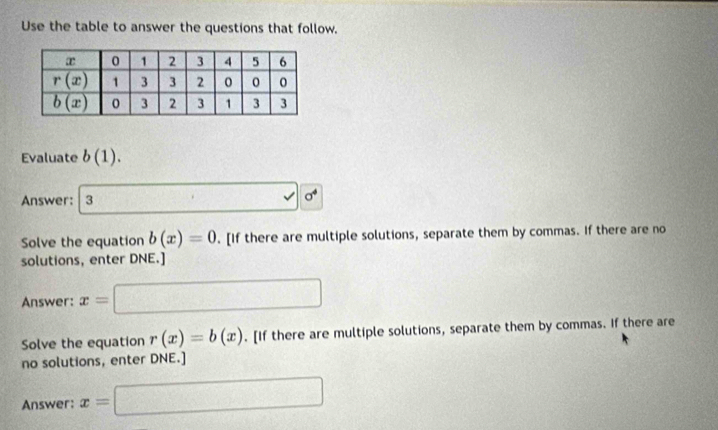 Use the table to answer the questions that follow.
Evaluate b(1).
Answer:  3 □  v| sigma^4
Solve the equation b(x)=0. [If there are multiple solutions, separate them by commas. If there are no
solutions, enter DNE.]
Answer: x=□
Solve the equation r(x)=b(x). [If there are multiple solutions, separate them by commas. If there are
no solutions, enter DNE.]
Answer: x=□