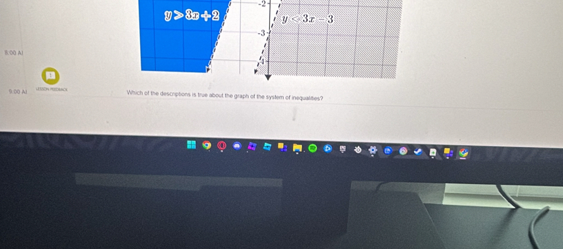 2
8:00 A!
9:00 Al LESSON PEEDBACK
ch of the descriptions is true about the graph of the system of inequalities?