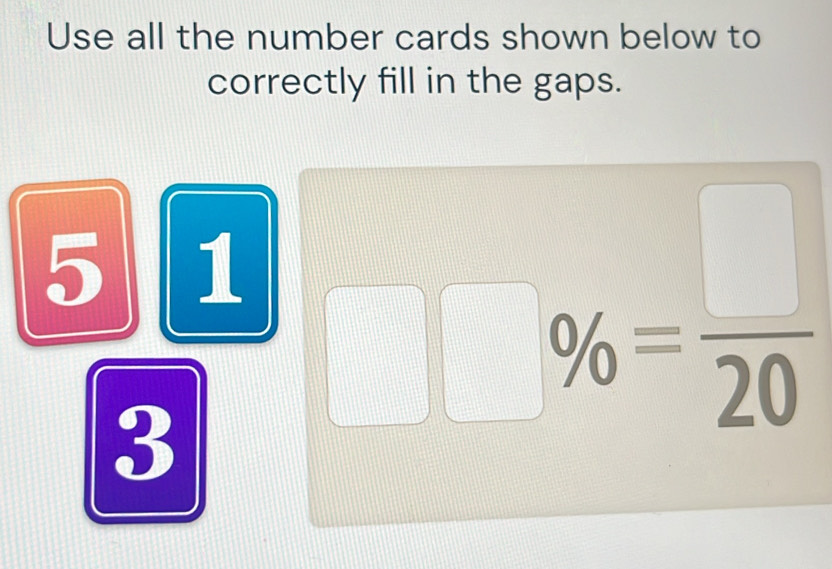 Use all the number cards shown below to 
correctly fill in the gaps.
11111
5 1 □ □ % = □ /20 
3