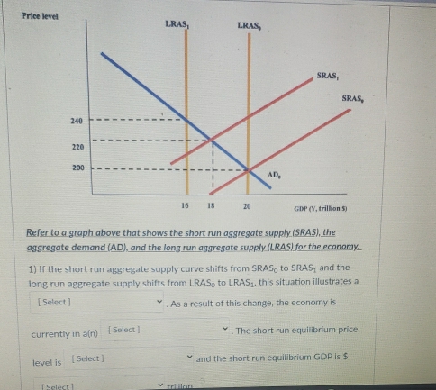 Price le
Refer to a graph above that shows the short run aggregate supply (SRAS), the
aggregate demand (AD), and the long run aggregate supply (LRAS) for the economy.
1) If the short run aggregate supply curve shifts from SRAS_0 to SRAS_1 and the
long run aggregate supply shifts from LRAS_0 to LRAS_1 , this situation illustrates a
[ Select ] . As a result of this change, the economy is
currently in a(n [ Select ] . The short run equilibrium price
level is [ Select ] and the short run equilibrium GDP is $
[ Select ] trillion