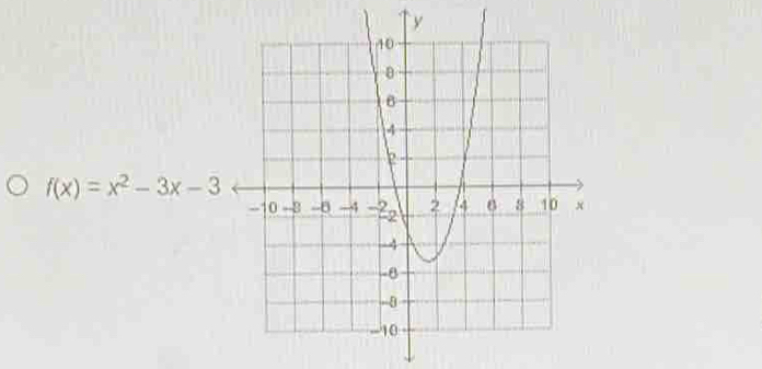 f(x)=x^2-3x-3