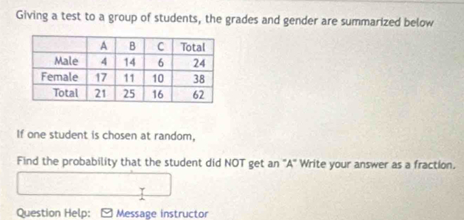 Giving a test to a group of students, the grades and gender are summarized below 
If one student is chosen at random, 
Find the probability that the student did NOT get an 'A' Write your answer as a fraction. 
Question Help: Message instructor