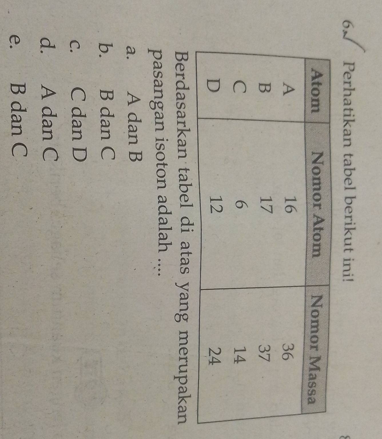 Perhatikan tabel berikut ini!

Berdasarkan tabel di atas yang merupakan
pasangan isoton adalah ....
a. A dan B
b. B dan C
c. C dan D
d. A dan C
e.€ B dan C