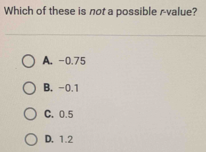 Which of these is not a possible r -value?
A. -0.75
B. -0.1
C. 0.5
D. 1.2