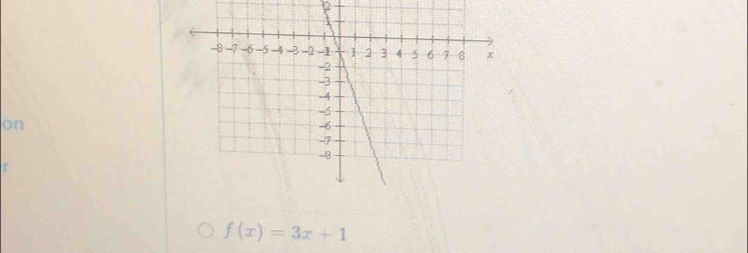 on
f(x)=3x+1