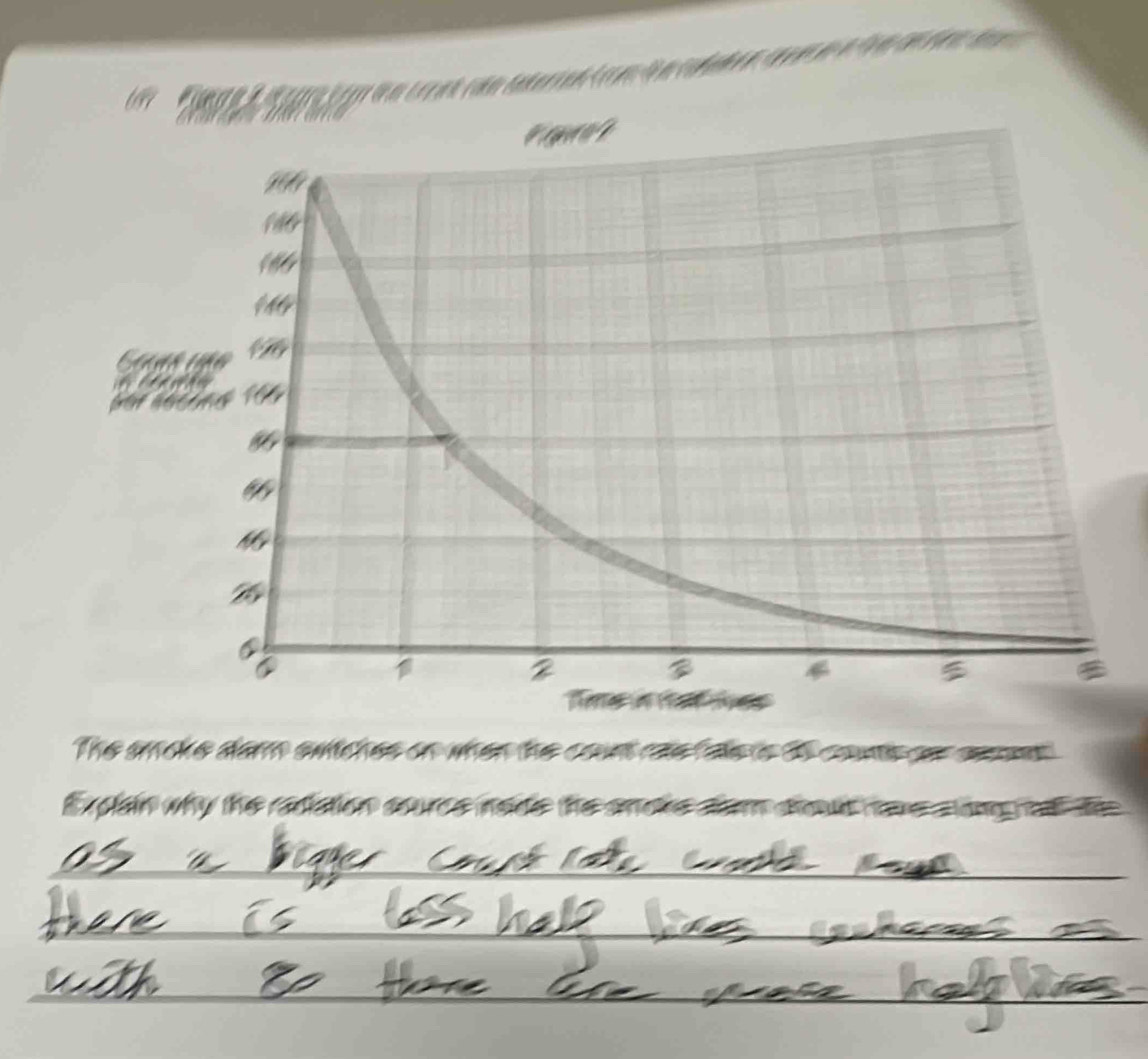 Fer a trajgr dn crras cão Caterian Cm l a colade s caea e fon ce dend 
The smoke darm eutches on when the coun cae fae ts 36 conts oor aemat 
Explain why the radiation source node the anoke so dout owe sang o de 
_ 
_ 
_