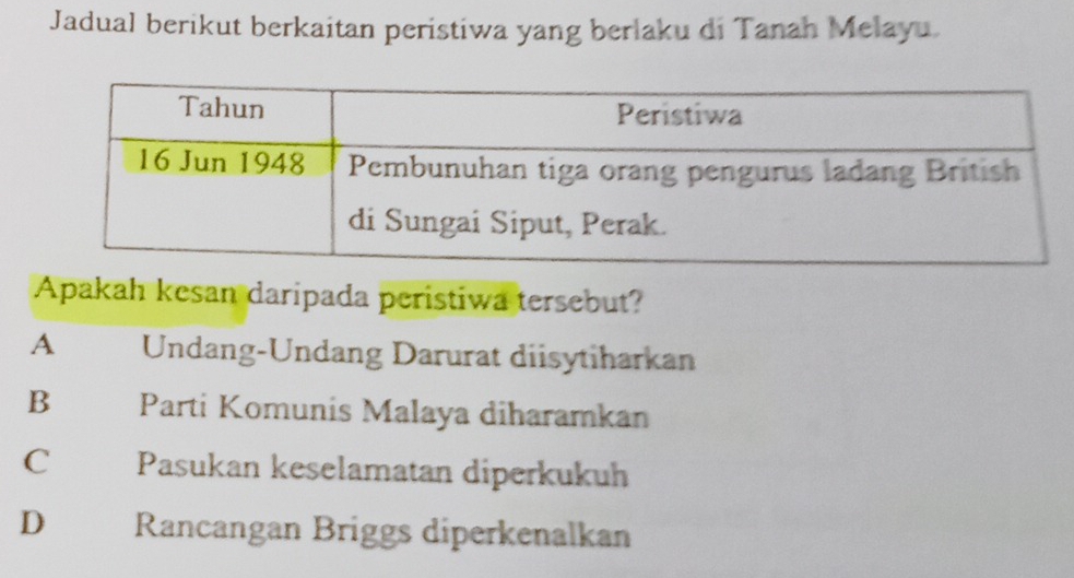 Jadual berikut berkaitan peristiwa yang berlaku di Tanah Melayu.
Apakah kesan daripada peristiwa tersebut?
A Undang-Undang Darurat diisytiharkan
B Parti Komunis Malaya diharamkan
C £ Pasukan keselamatan diperkukuh
D€£ Rancangan Briggs diperkenalkan