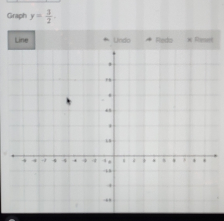 Graph y= 3/2 . 
Line Undo Redo x Reset