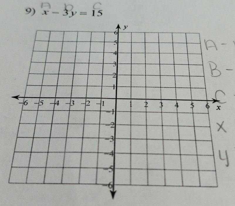 x-3y=15