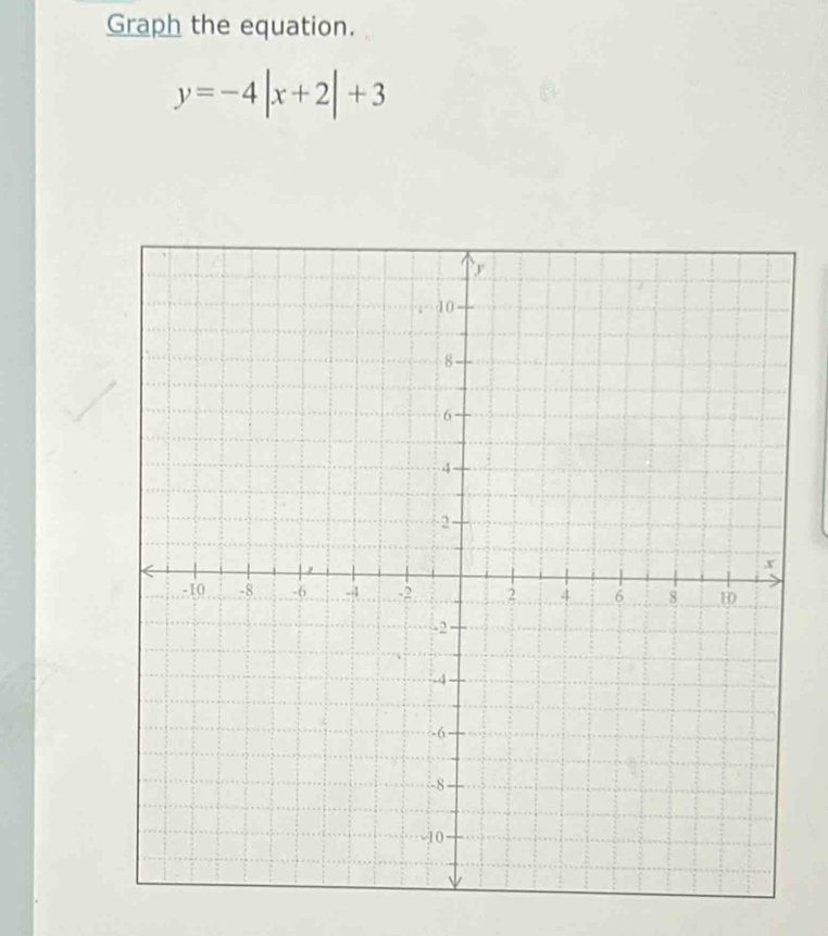 Graph the equation.
y=-4|x+2|+3