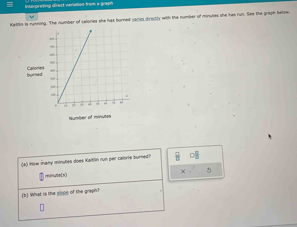 Interpreting direct variation from a graph 
Kaitlin is running. The number of calories she has burned varies directly with the number of minutes she has run. See the graph below. 
Calories 
burned 
Number of minutes
(a) How many minutes does Kaitlin run per calorie burned?  □ /□    □ /□  
X
minute (s) 
(b) What is the slope of the graph?
