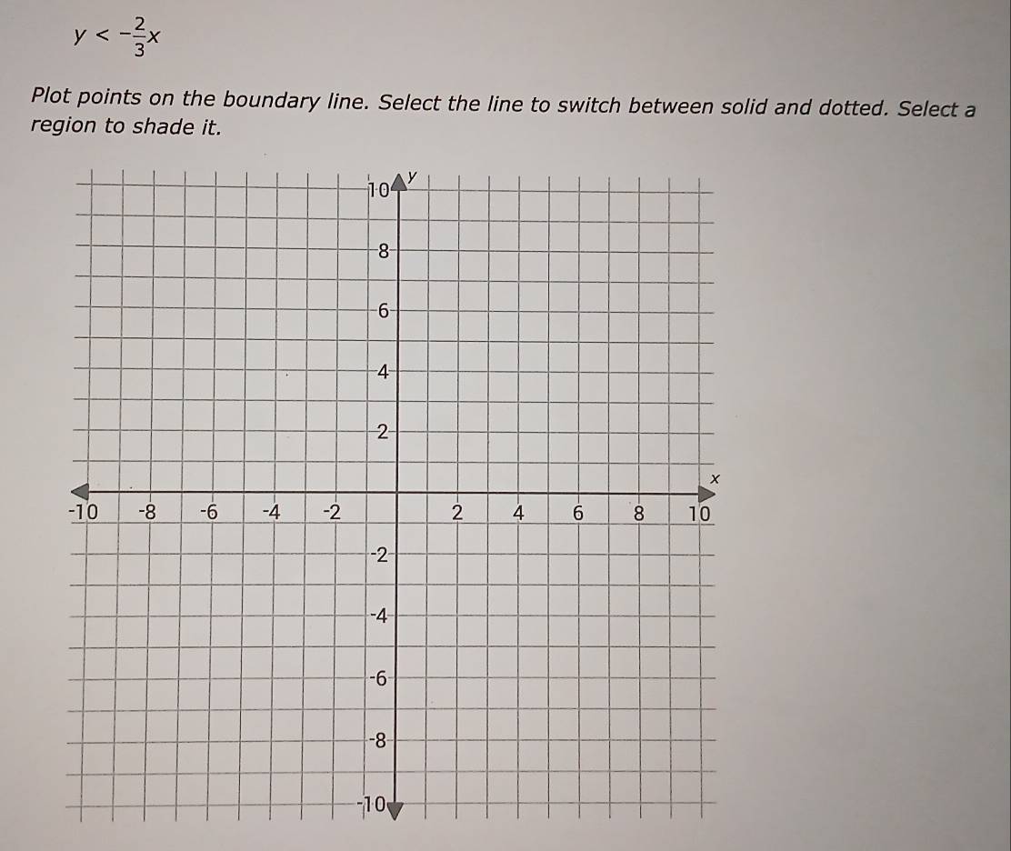 y<- 2/3 x
Plot points on the boundary line. Select the line to switch between solid and dotted. Select a 
region to shade it.