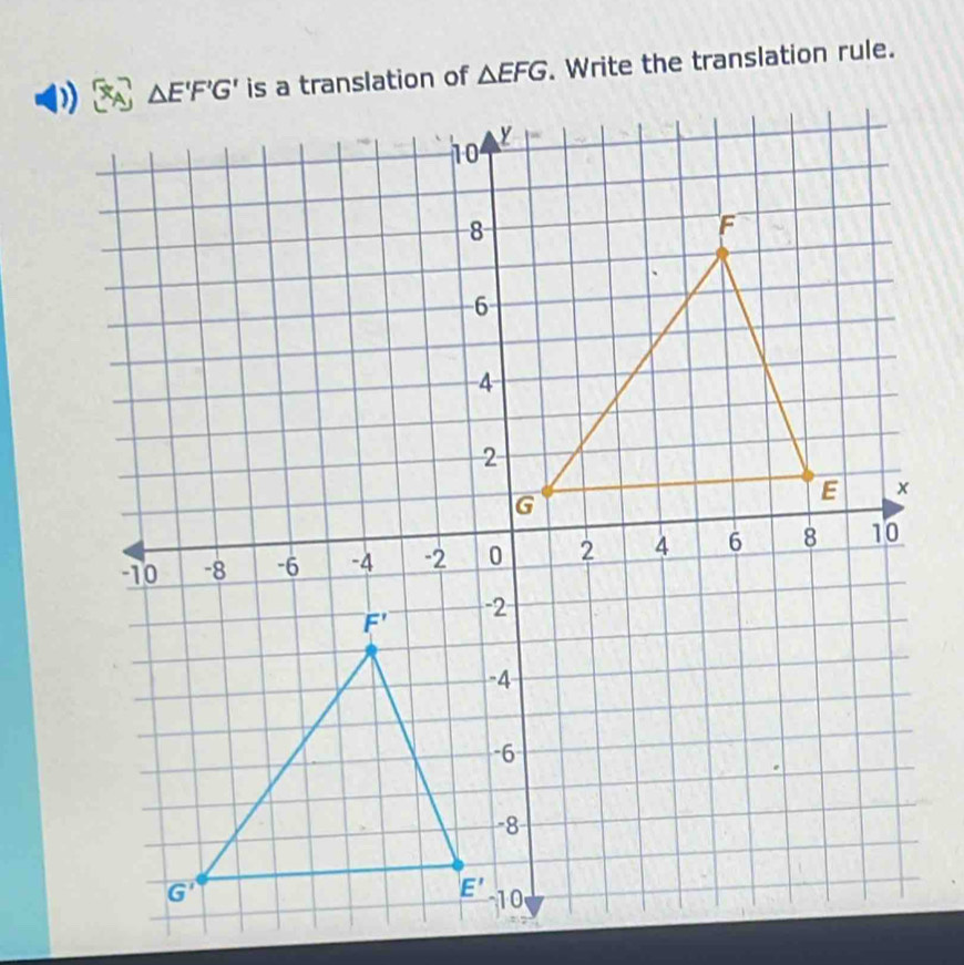 Write the translation rule.