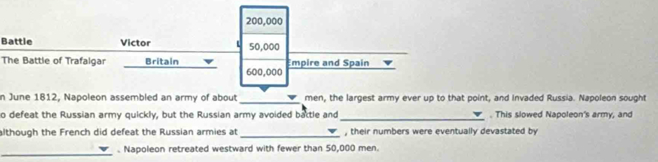 200,000
Battle Victor 50,000
The Battle of Trafalgar _Britain Empire and Spain
600,000
n June 1812, Napoleon assembled an army of about_ men, the largest army ever up to that point, and Invaded Russia. Napoleon sought 
o defeat the Russian army quickly, but the Russian army avoided battle and _. This slowed Napoleon's army, and 
although the French did defeat the Russian armies at _, their numbers were eventually devastated by 
_ 
Napoleon retreated westward with fewer than 50,000 men.