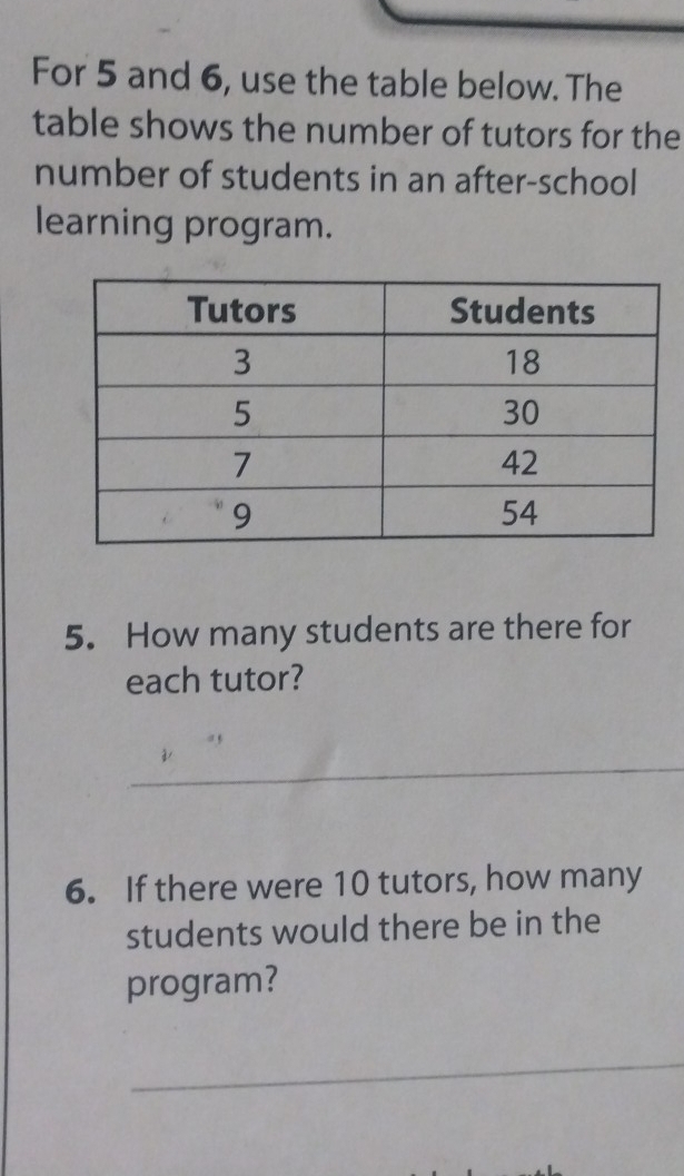 For 5 and 6, use the table below. The 
table shows the number of tutors for the 
number of students in an after-school 
learning program. 
5. How many students are there for 
each tutor? 
_ 
6. If there were 10 tutors, how many 
students would there be in the 
program? 
_