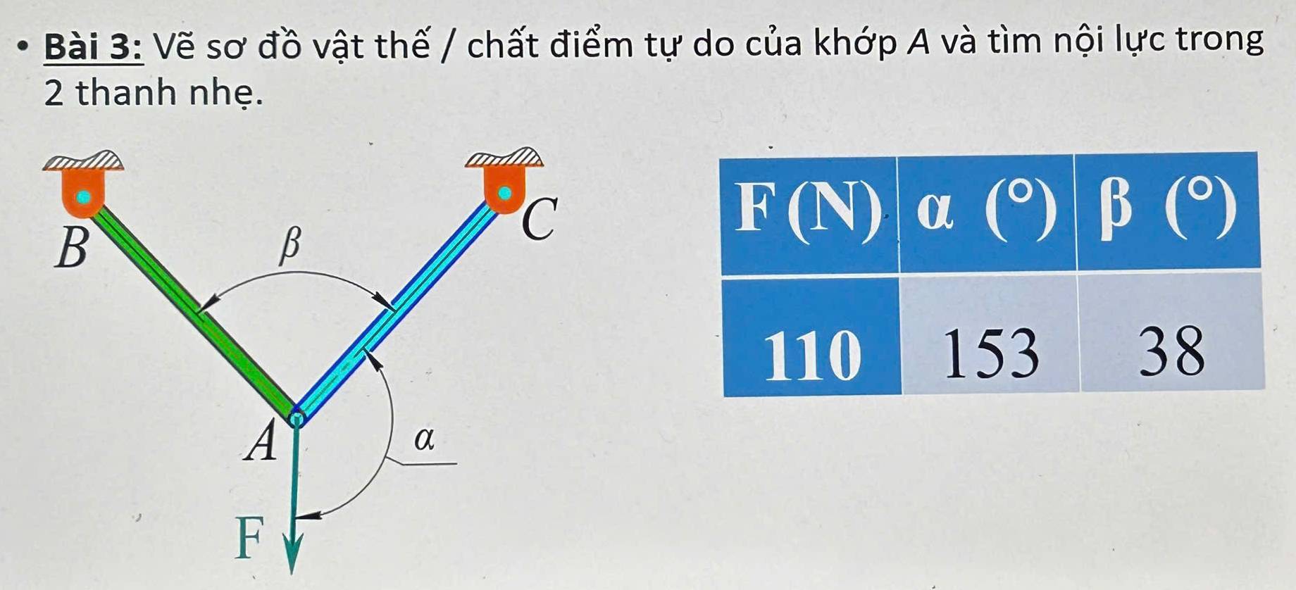 Vẽ sơ đồ vật thế / chất điểm tự do của khớp A và tìm nội lực trong
2 thanh nhẹ.