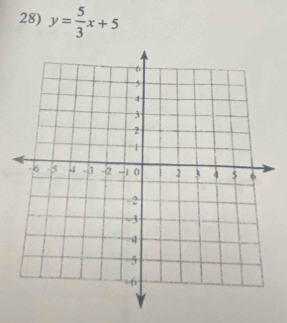 y= 5/3 x+5