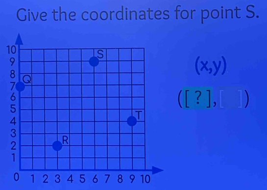 Give the coordinates for point S.
1
(x,y)
([?],[])