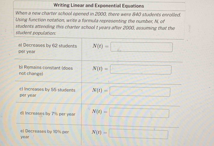 Writing Linear and Exponential Equations
When a new charter school opened in 2000, there were 840 students enrolled.
Using function notation, write a formula representing the number, N, of
students attending this charter school t years after 2000, assuming that the